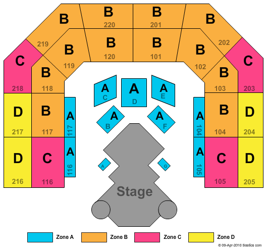 Berry Center Alegria Zone Seating Chart